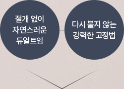 비절개 듀얼트임