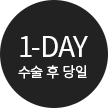 토탈케어 시스템