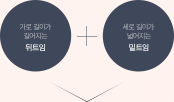 듀얼트임