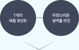 세븐락 매몰법